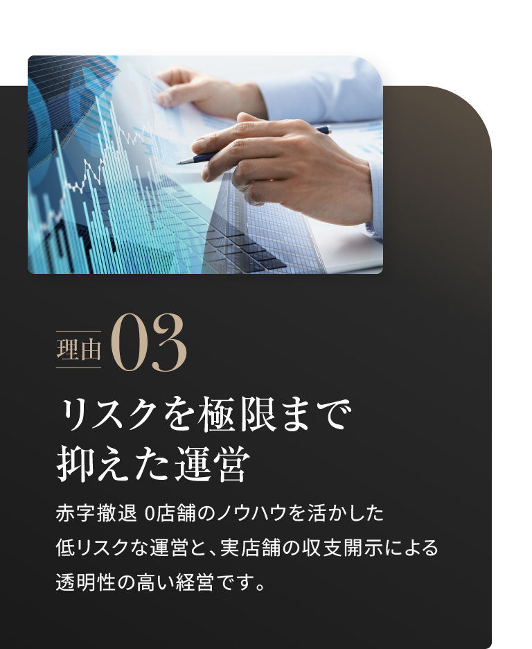 理由03：リスクを極限まで抑えた運営
